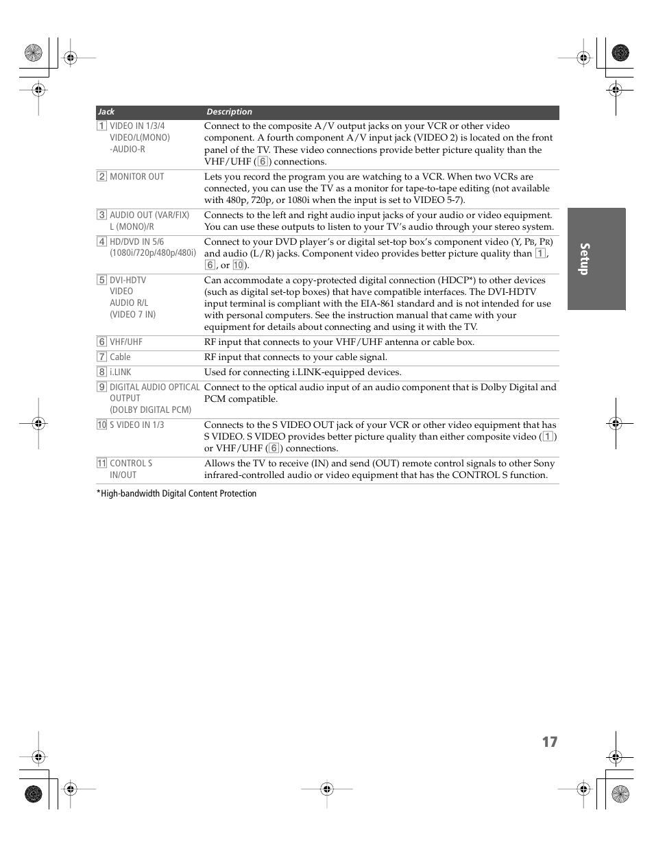 Sony KDP-51WS550 User Manual | Page 18 / 122