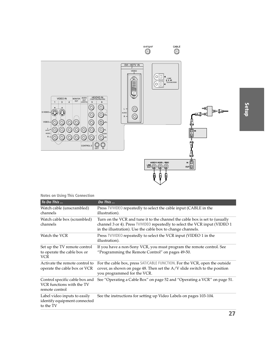 Sony KDP-51WS550 User Manual | Page 28 / 122