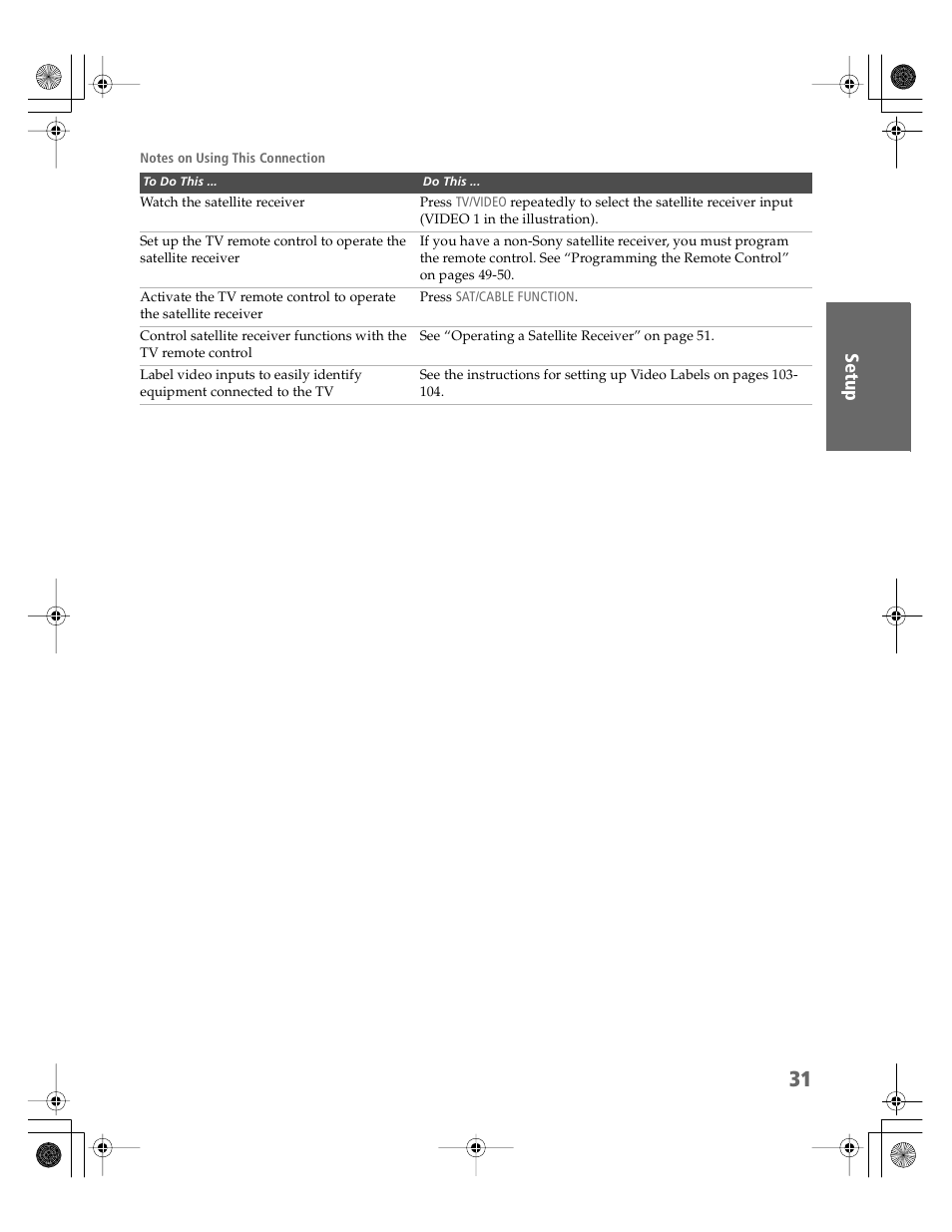 Sony KDP-51WS550 User Manual | Page 32 / 122