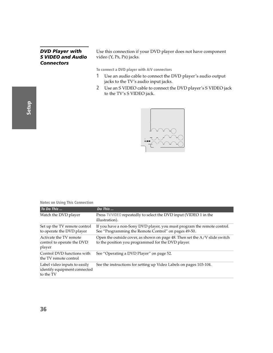 Dvd player with s video and audio connectors | Sony KDP-51WS550 User Manual | Page 37 / 122