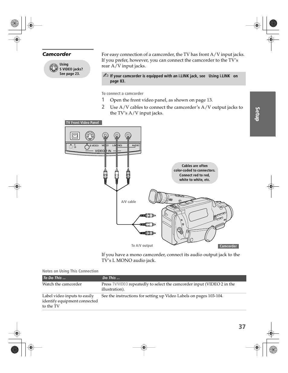 Camcorder | Sony KDP-51WS550 User Manual | Page 38 / 122