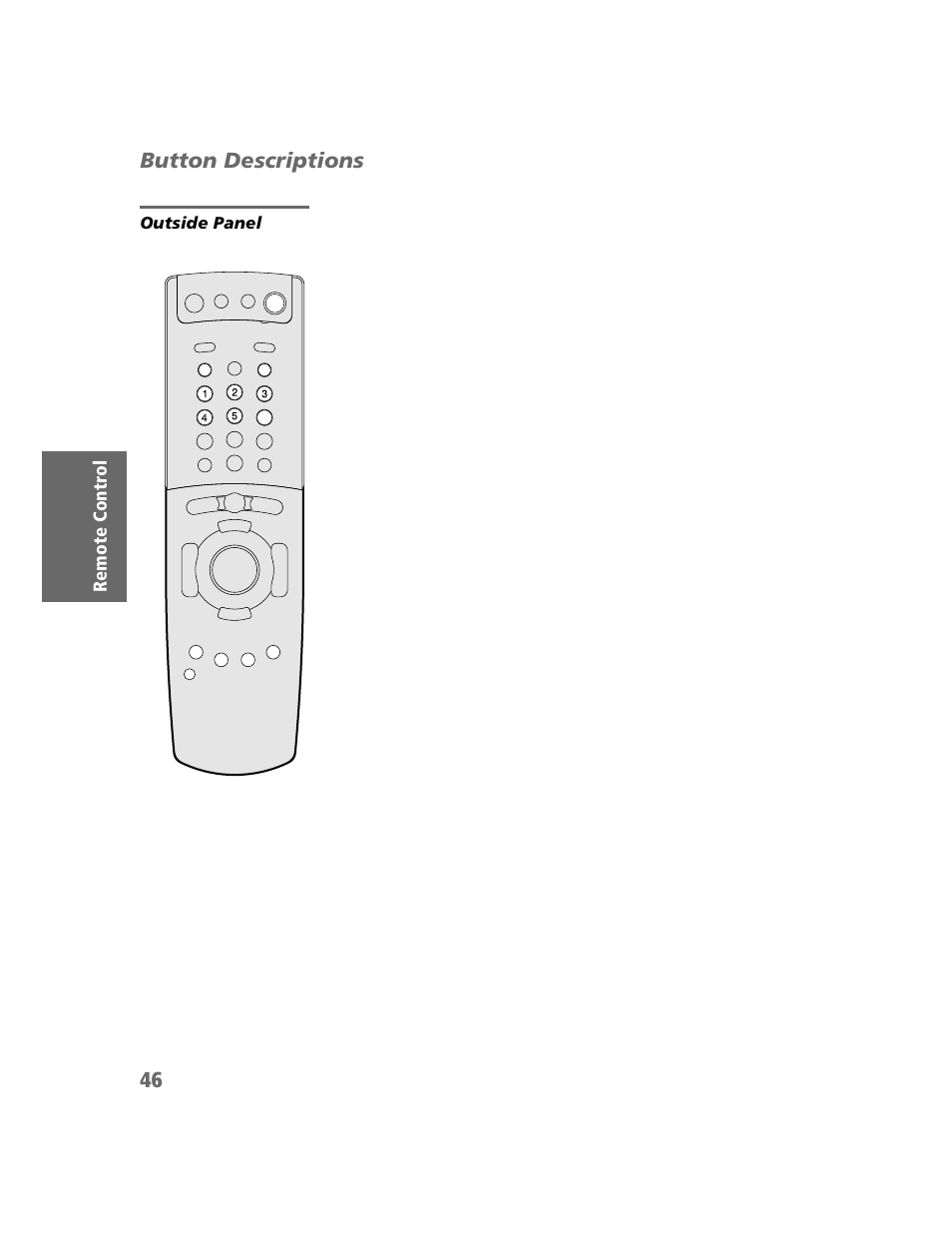 Button descriptions, Outside panel | Sony KDP-51WS550 User Manual | Page 47 / 122