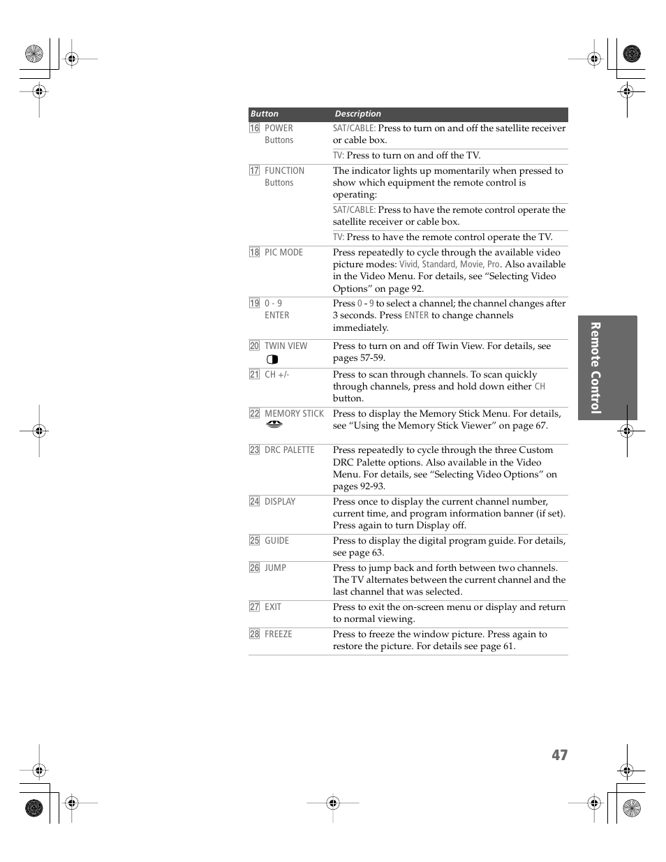 Sony KDP-51WS550 User Manual | Page 48 / 122