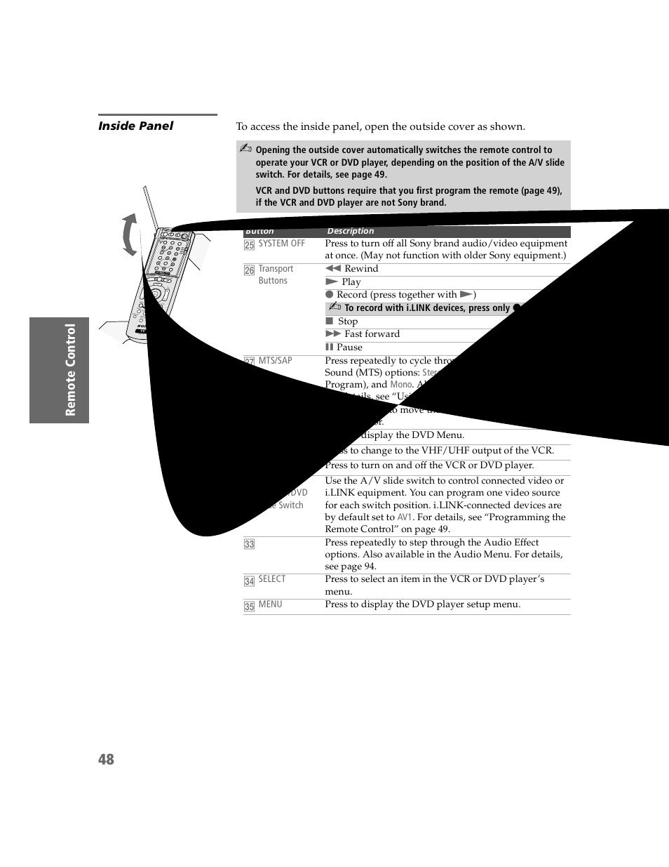 Inside panel | Sony KDP-51WS550 User Manual | Page 49 / 122