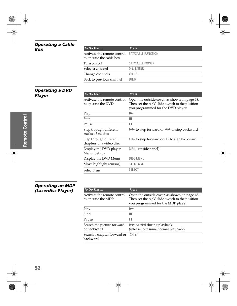 Operating a cable box, Operating a dvd player, Operating an mdp (laserdisc player) | Sony KDP-51WS550 User Manual | Page 53 / 122