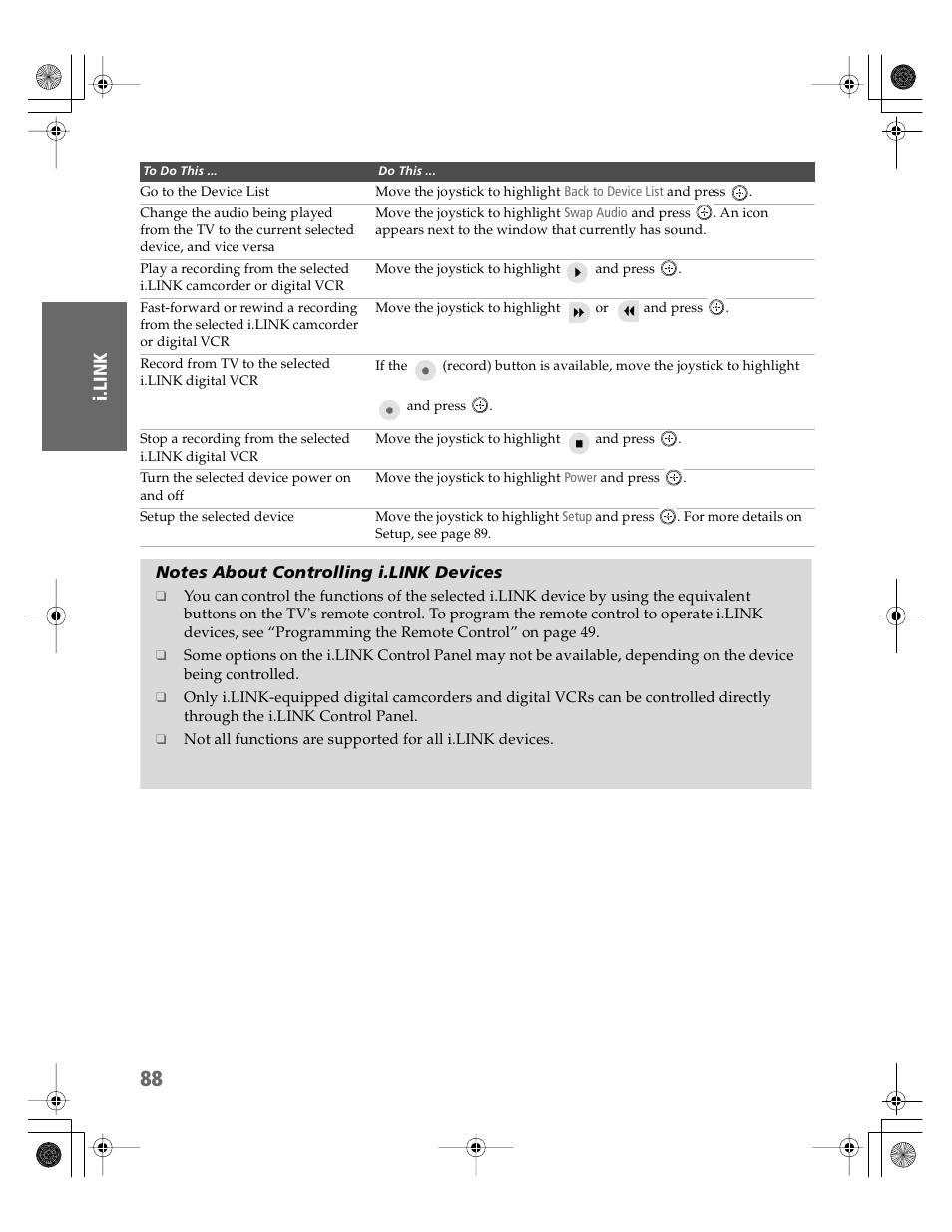 Notes about controlling i.link devices | Sony KDP-51WS550 User Manual | Page 89 / 122