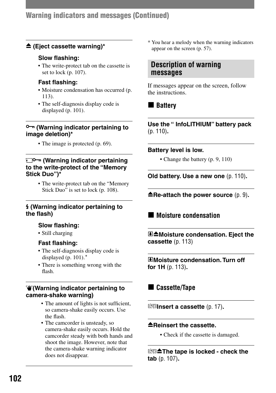 Description of warning messages, Warning indicators and messages (continued) | Sony HANDYCAM DCR-PC1000 User Manual | Page 102 / 123