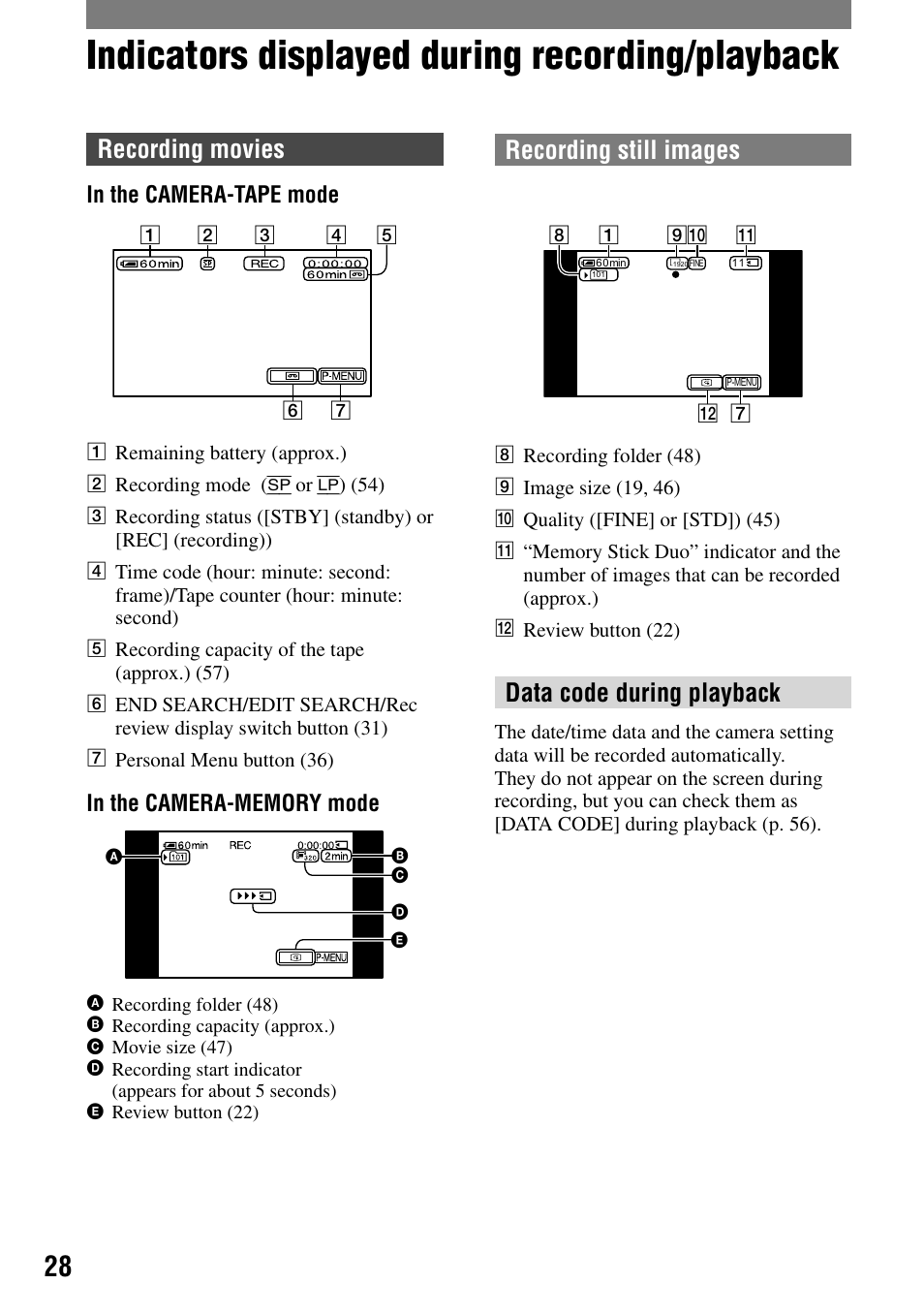 Indicators displayed during recording/playback, Recording movies, Recording still images | Data code during playback | Sony HANDYCAM DCR-PC1000 User Manual | Page 28 / 123