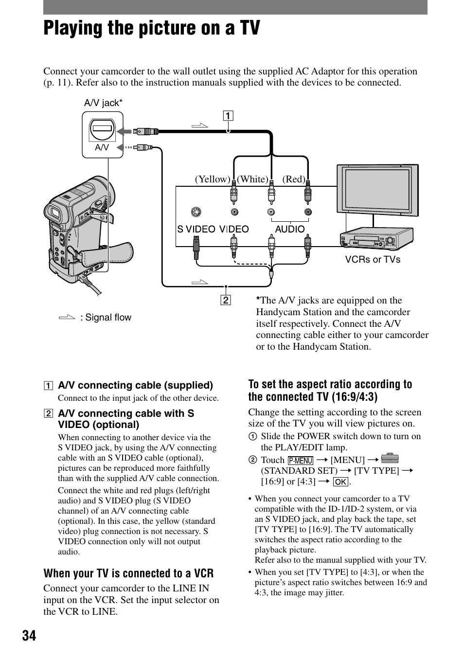 Playing the picture on a tv | Sony HANDYCAM DCR-PC1000 User Manual | Page 34 / 123