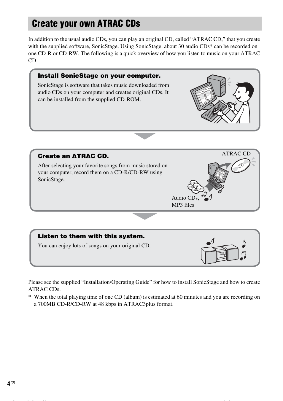 Create your own atrac cds | Sony CMT-CPZ1 User Manual | Page 4 / 36