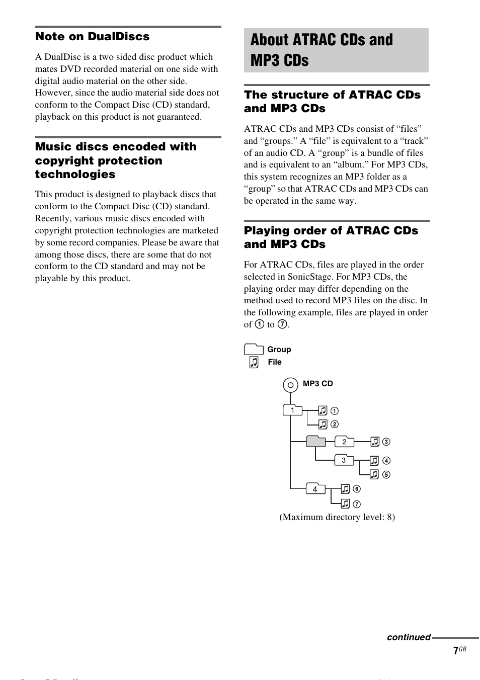About atrac cds and mp3 cds, The structure of atrac cds and mp3 cds, Playing order of atrac cds and mp3 cds | Sony CMT-CPZ1 User Manual | Page 7 / 36