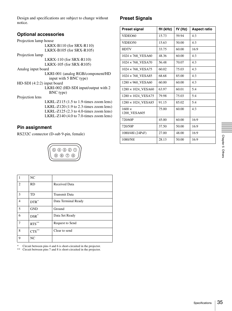 Optional accessories, Pin assignment, Preset signals | Sony SRX- R110 User Manual | Page 35 / 38