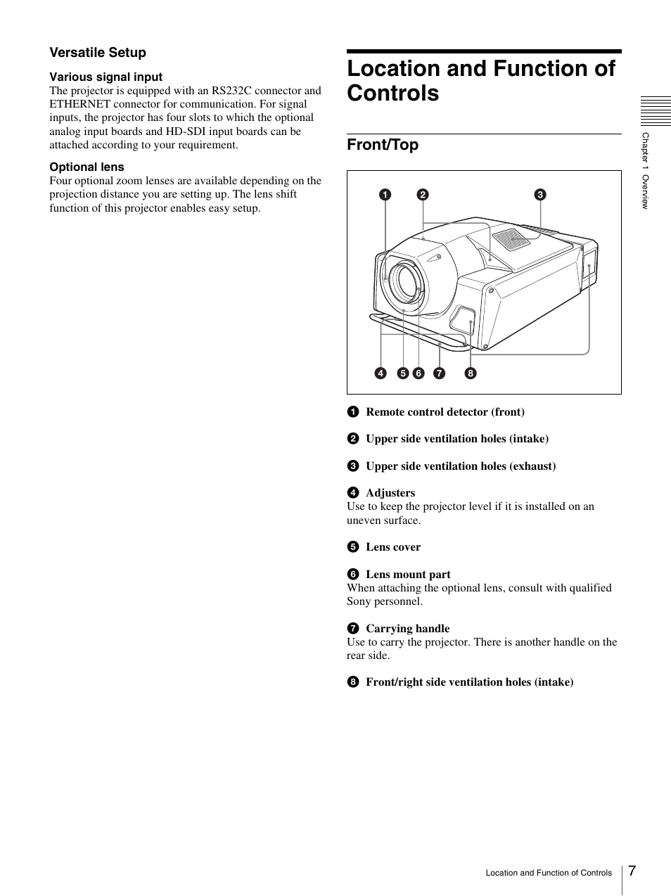 Location and function of controls, Front/top | Sony SRX- R110 User Manual | Page 7 / 38