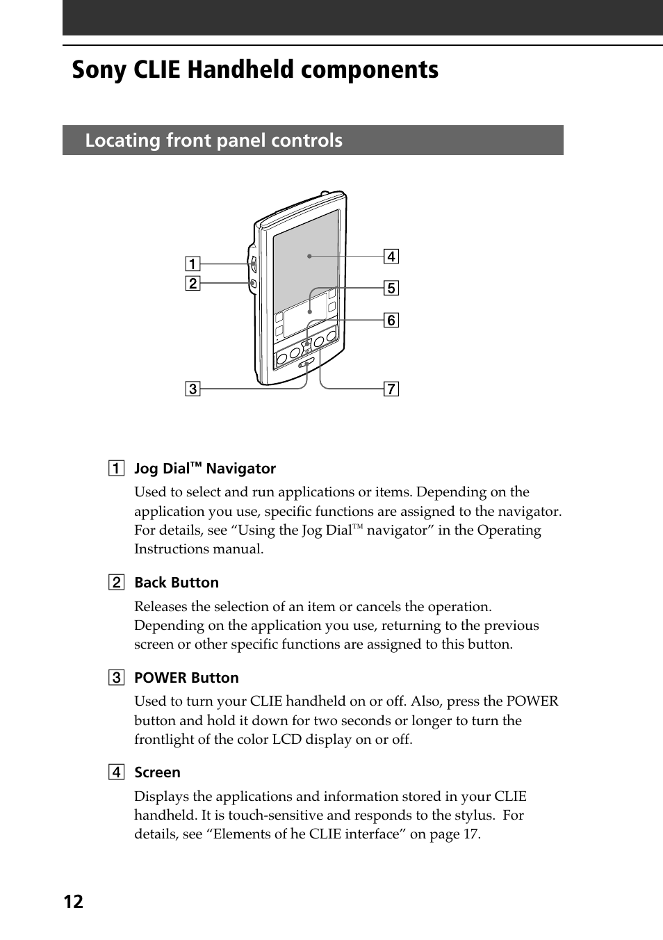 Sony clie handheld components, Locating front panel controls | Sony PEG-N610C User Manual | Page 12 / 60