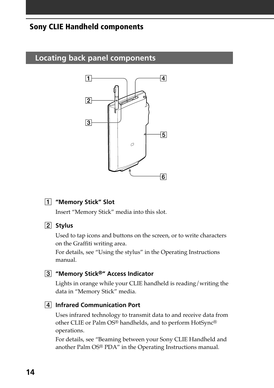 Locating back panel components | Sony PEG-N610C User Manual | Page 14 / 60