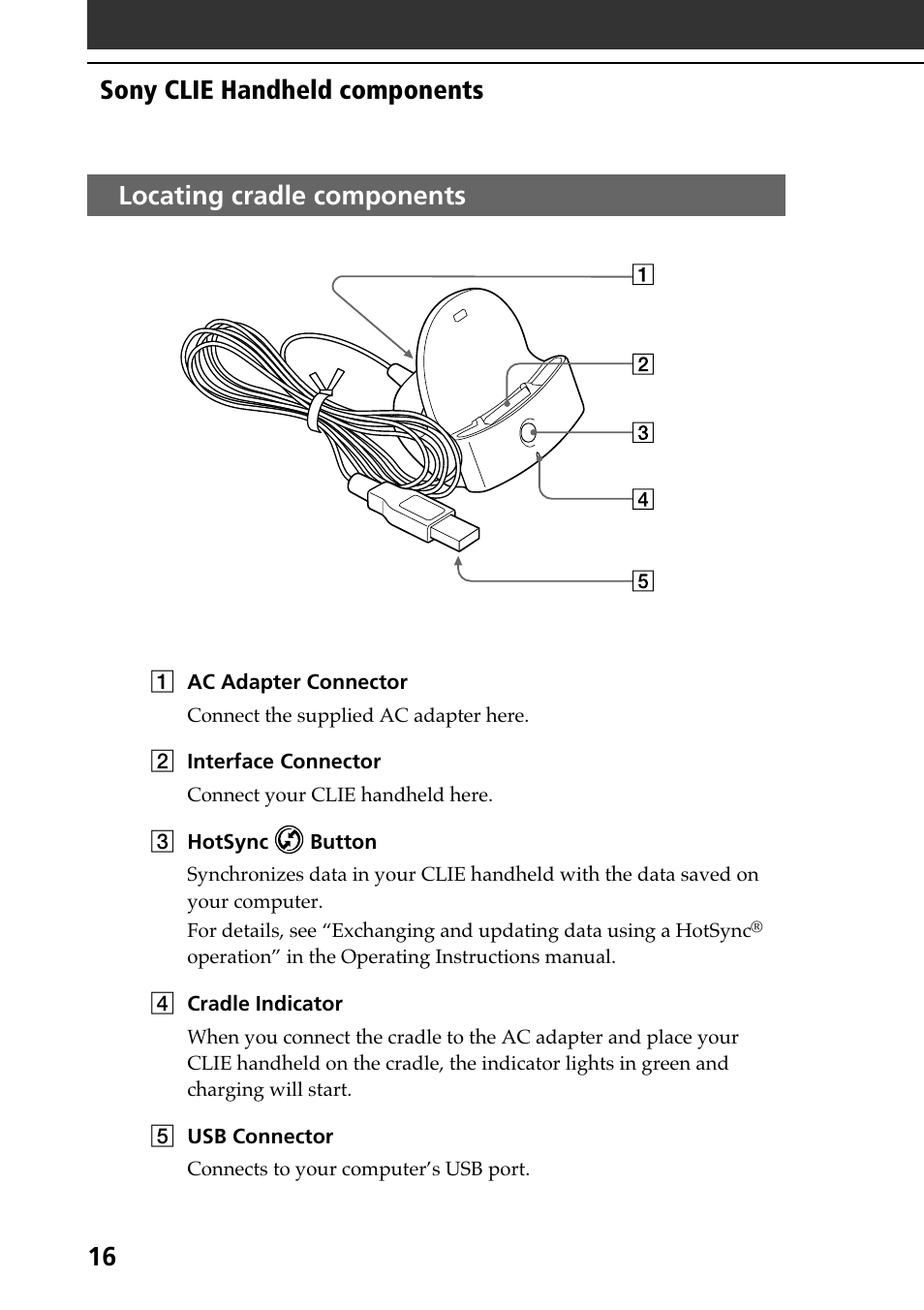 Locating cradle components, Elements of the clie interface | Sony PEG-N610C User Manual | Page 16 / 60