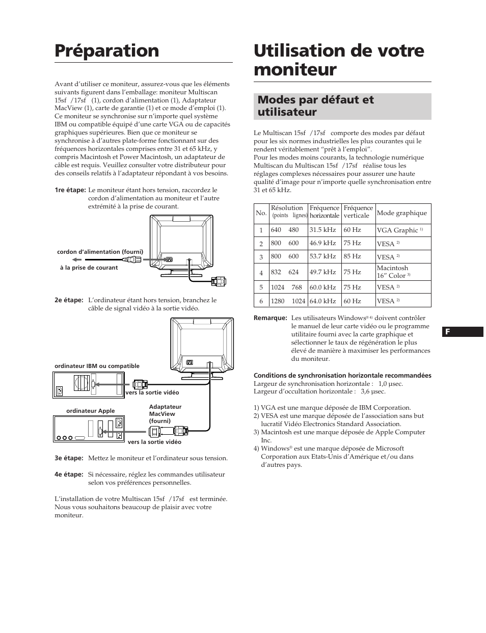 Préparation, Utilisation de votre moniteur, Modes par défaut et utilisateur | Sony CPD-15SF2 User Manual | Page 11 / 24