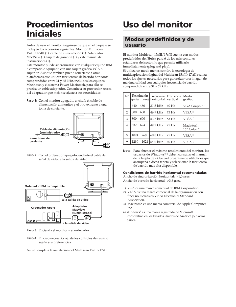 Procedimientos iniciales, Uso del monitor, Modos predefinidos y de usuario | Sony CPD-15SF2 User Manual | Page 18 / 24