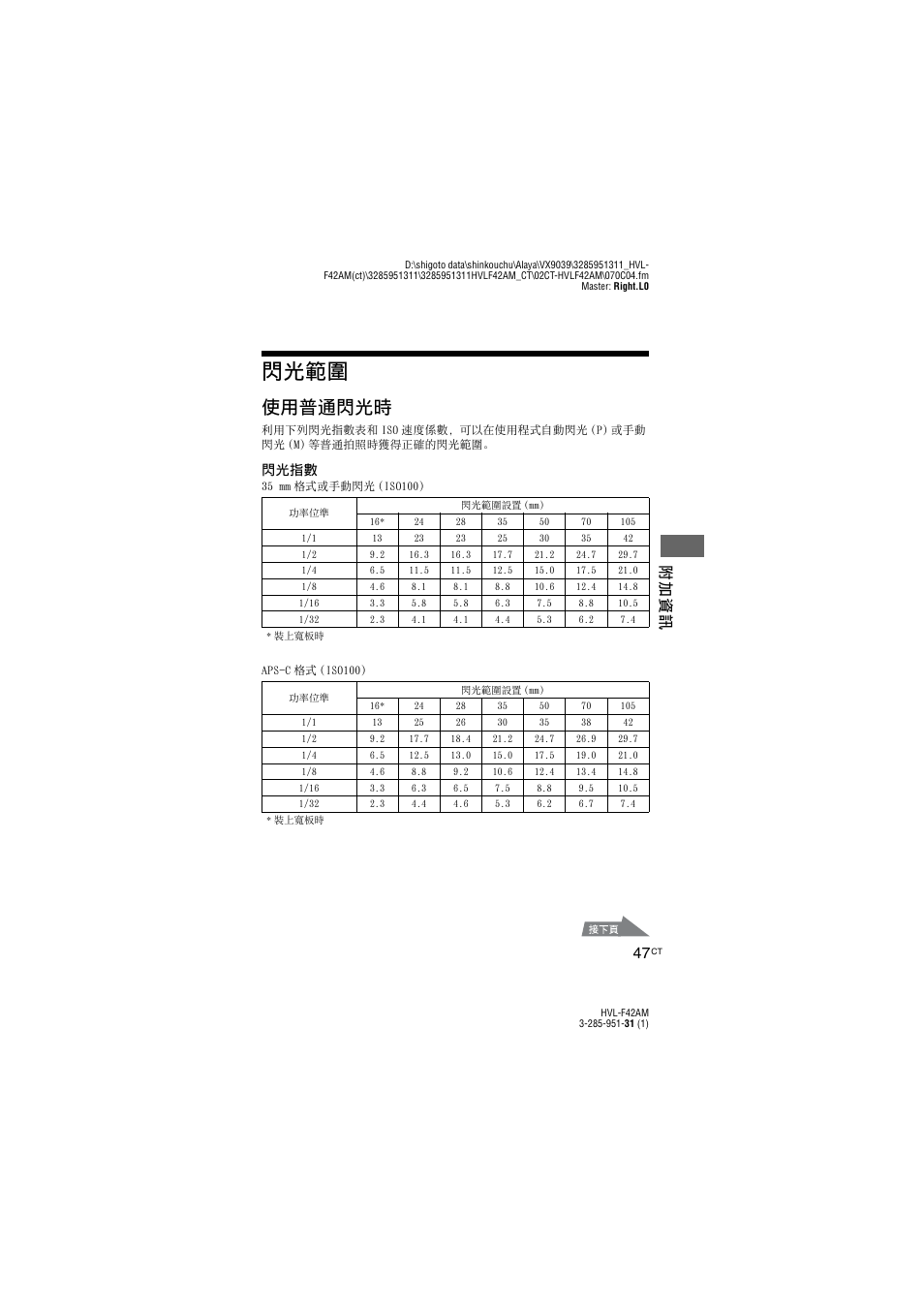 附加資訊, 閃光範圍, 使用普通閃光時 | 附加 資訊 47, 閃光指數 | Sony HVL-F42AM User Manual | Page 101 / 263