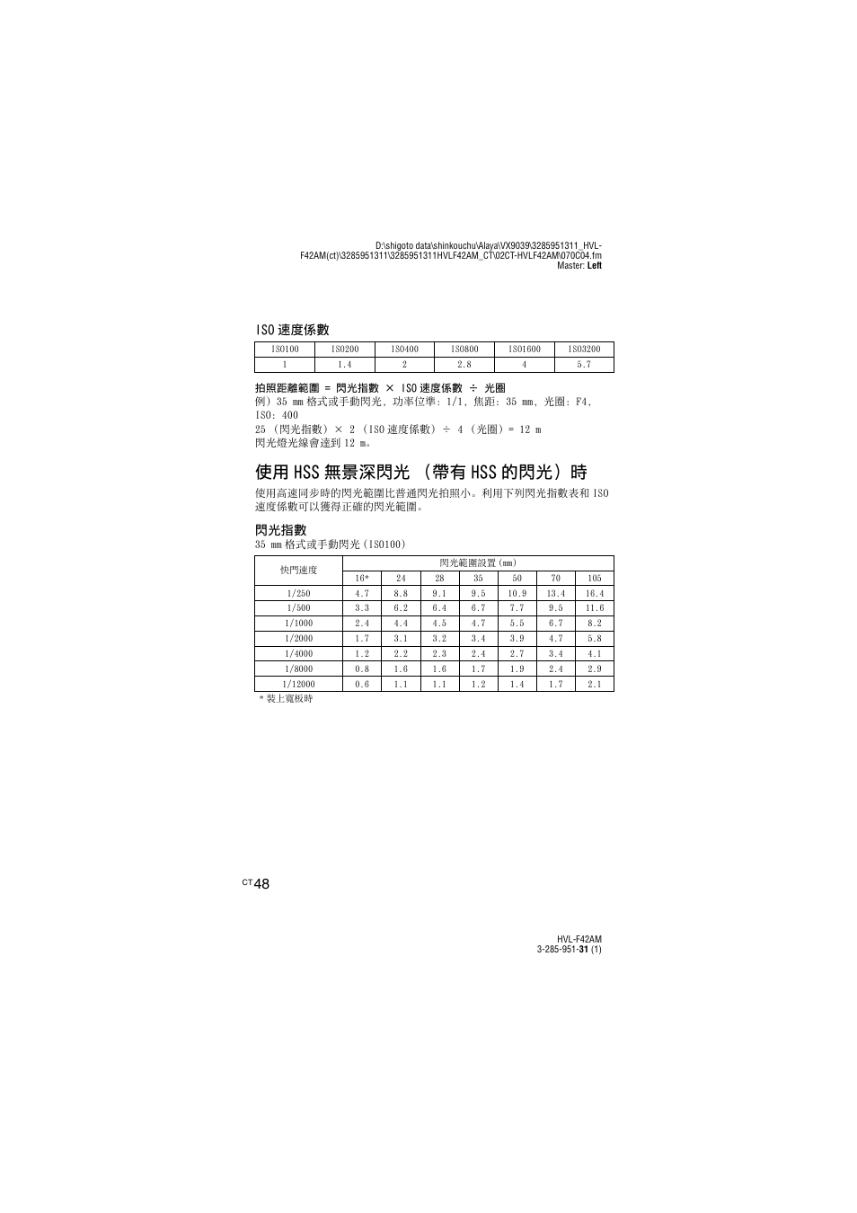 使用 hss 無景深閃光 （帶有 hss 的閃光）時, Iso 速度係數, 閃光指數 | Sony HVL-F42AM User Manual | Page 102 / 263