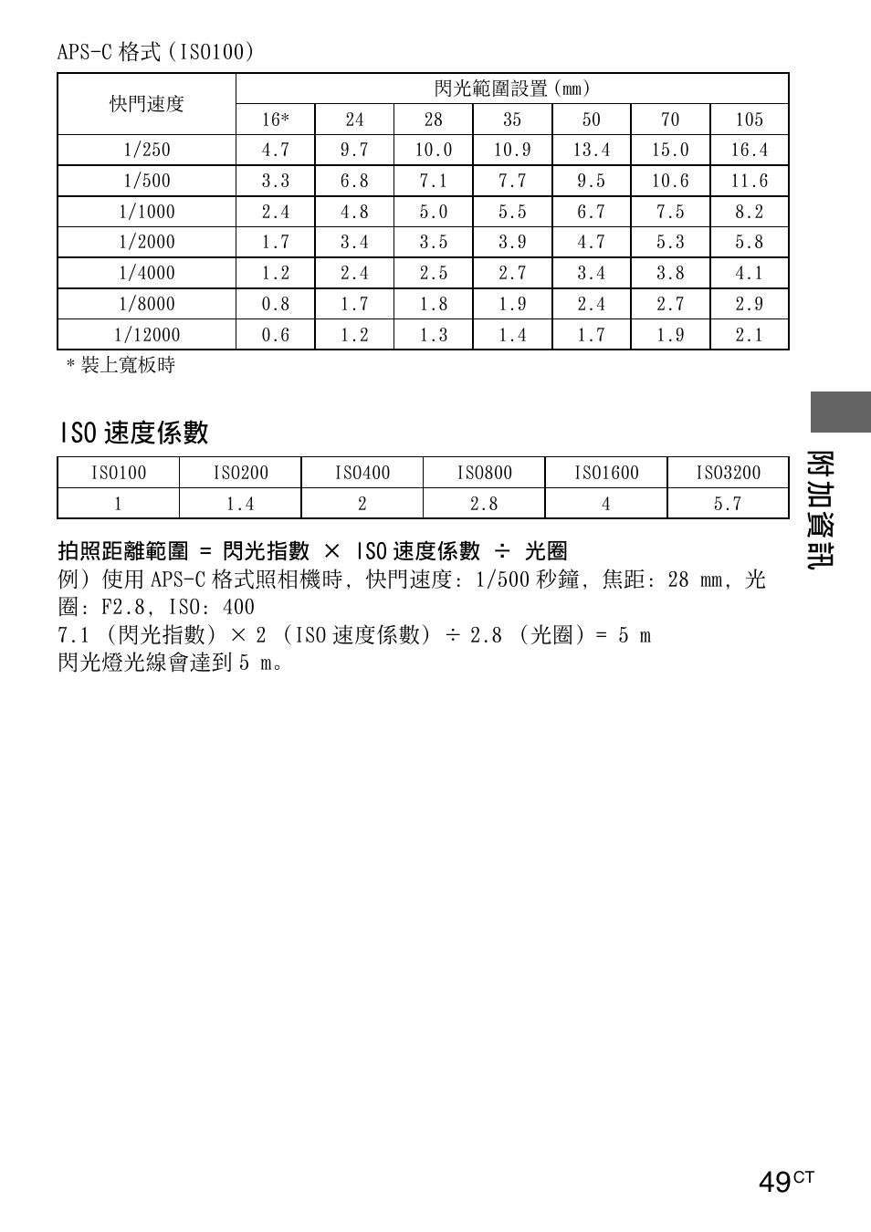 附加 資訊 49, Iso 速度係數 | Sony HVL-F42AM User Manual | Page 103 / 263