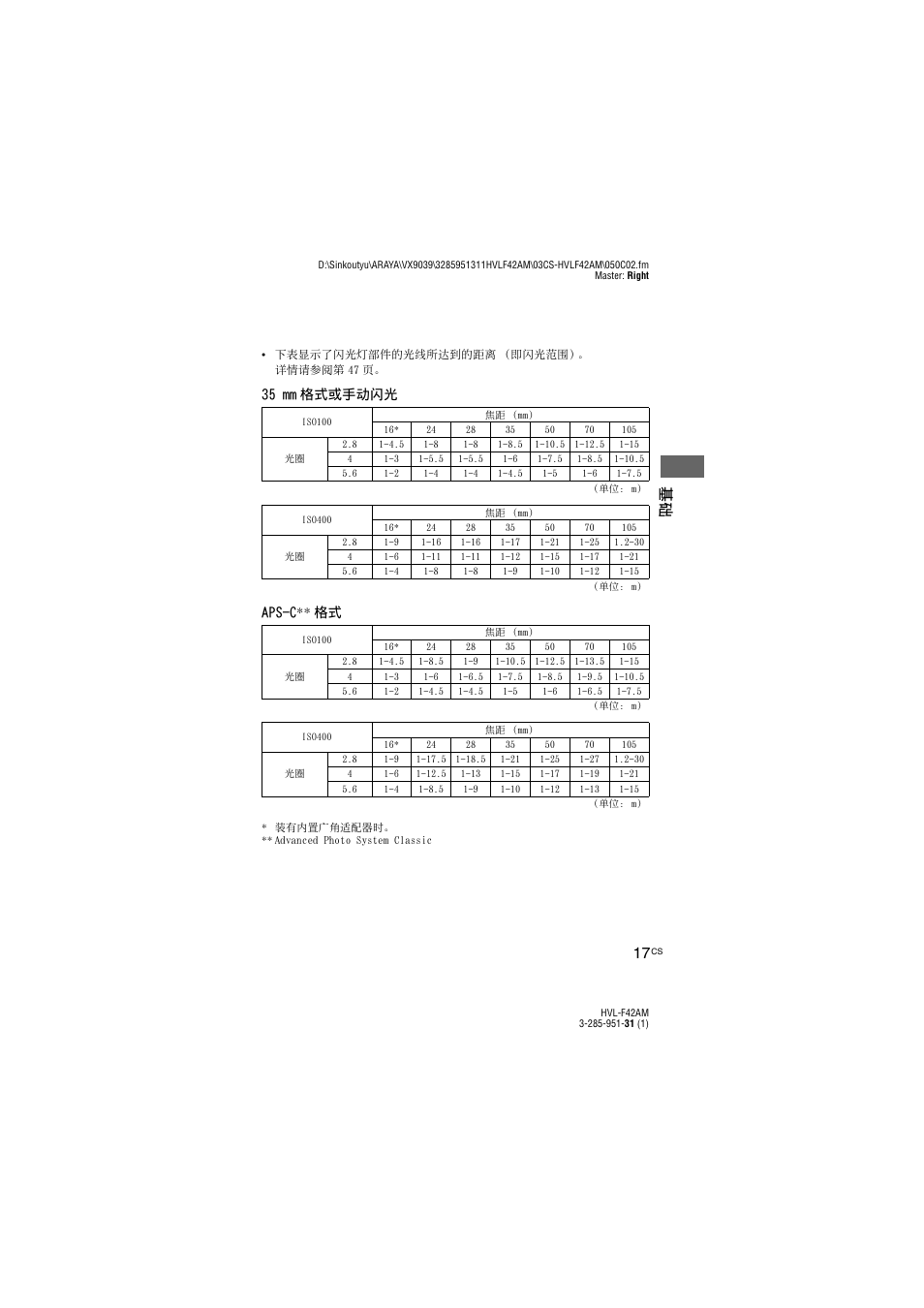 基础 17, 35 mm 格式或手动闪光 aps-c** 格式 | Sony HVL-F42AM User Manual | Page 123 / 263