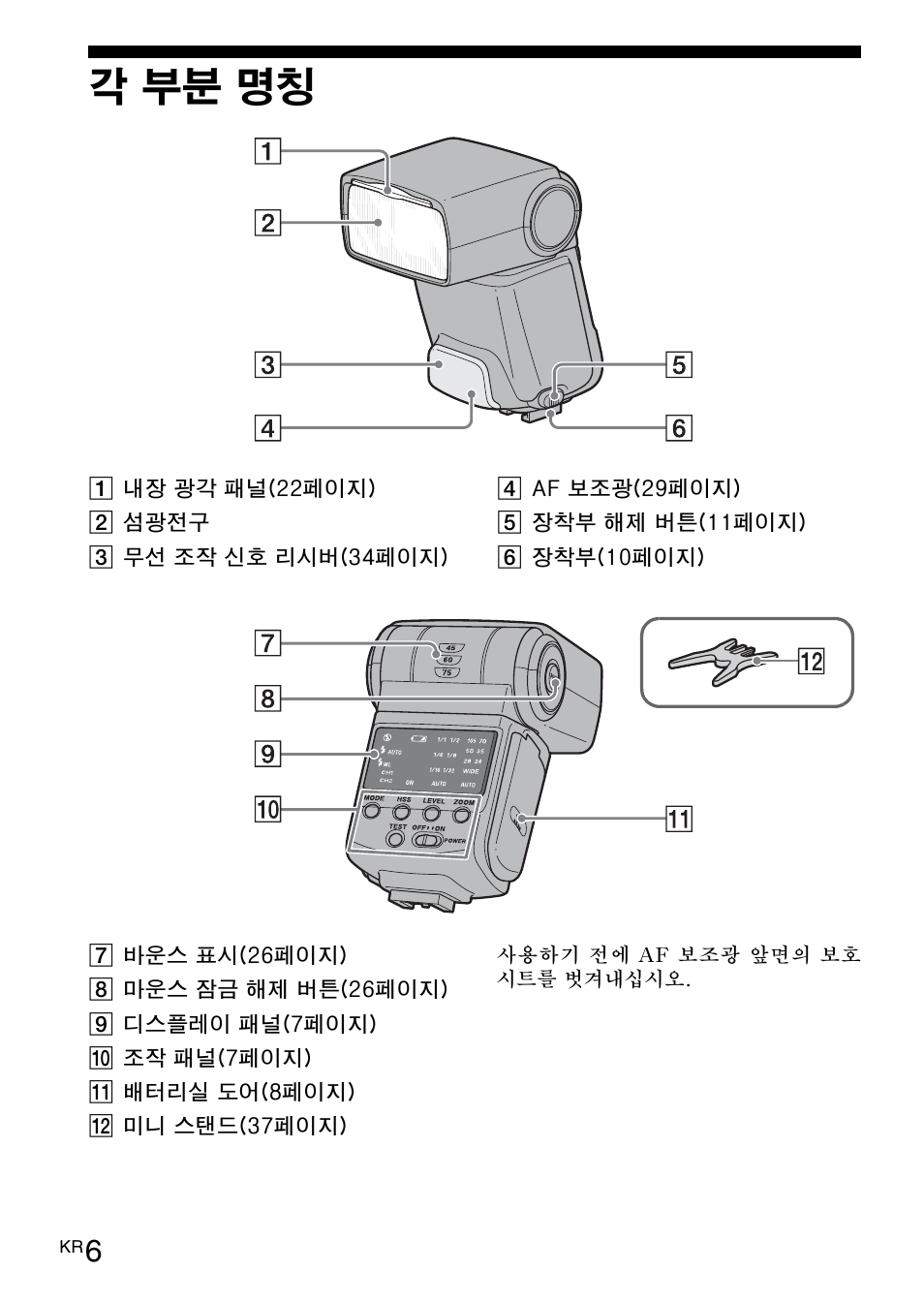 각 부분 명칭 | Sony HVL-F42AM User Manual | Page 164 / 263