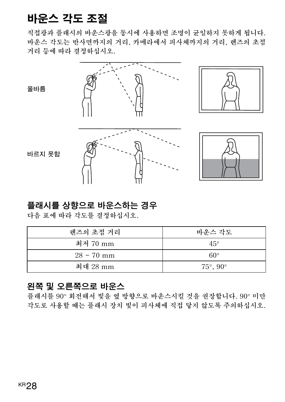 바운스 각도 조절 | Sony HVL-F42AM User Manual | Page 186 / 263