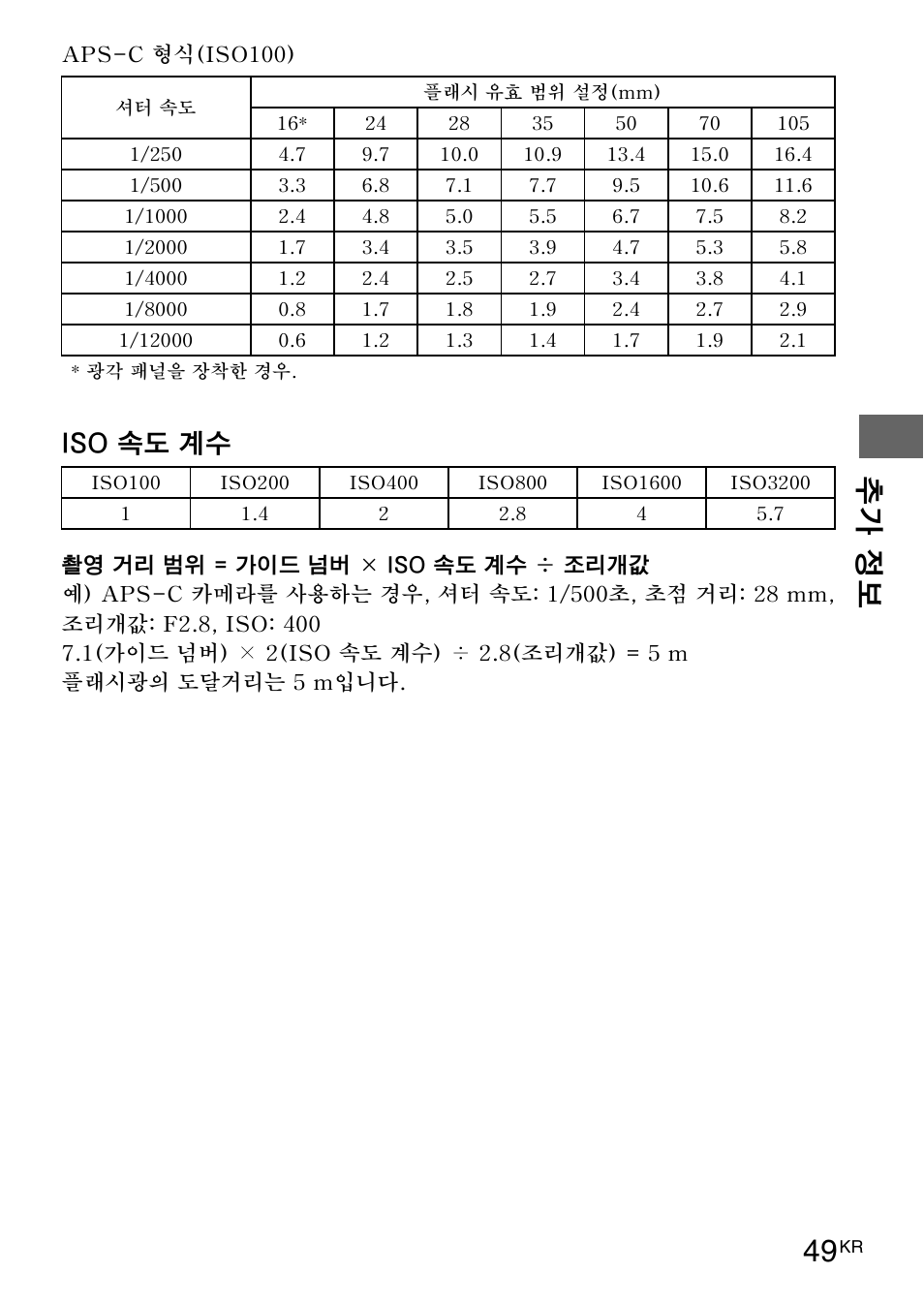 추가 정보 49, Iso 속도 계수 | Sony HVL-F42AM User Manual | Page 207 / 263