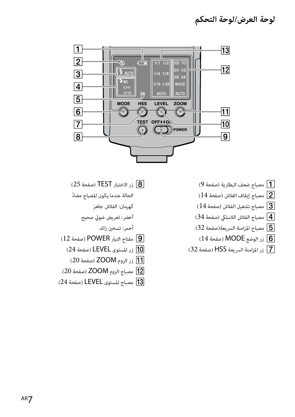 7 ةحفص( مكحتلا ةح, مكحتلا ةحول/ضرعلا ةحول | Sony HVL-F42AM User Manual | Page 217 / 263