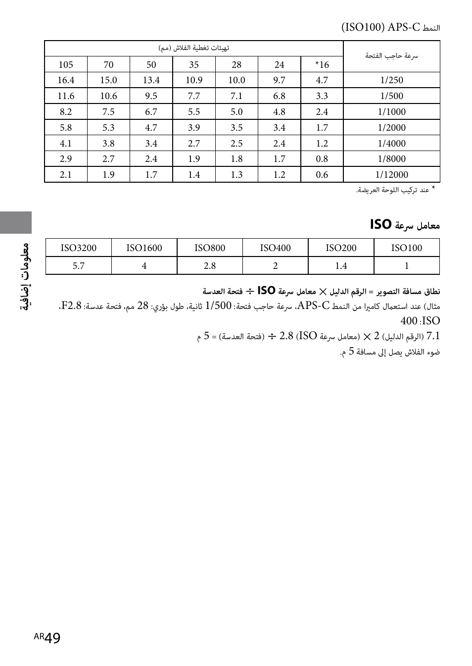 ةيفاض إ تام ولعم, Iso ةعسر لماعم | Sony HVL-F42AM User Manual | Page 259 / 263