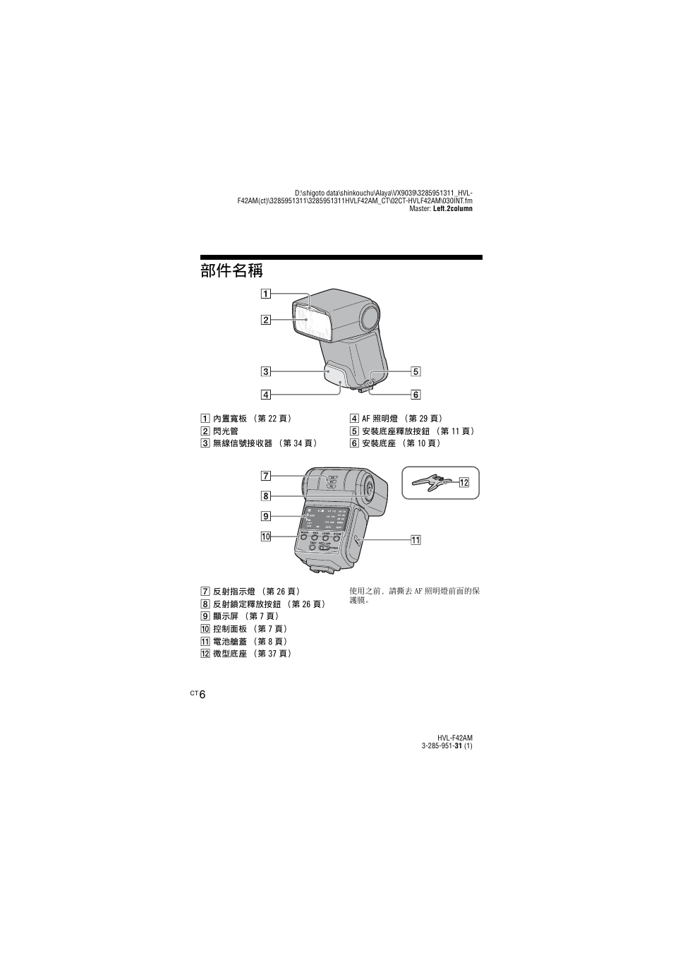 部件名稱 | Sony HVL-F42AM User Manual | Page 60 / 263
