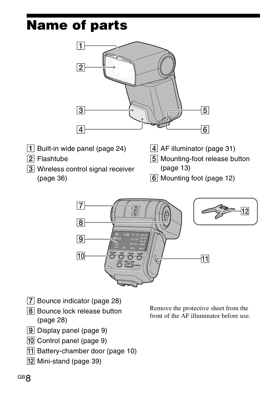 Name of parts | Sony HVL-F42AM User Manual | Page 8 / 263