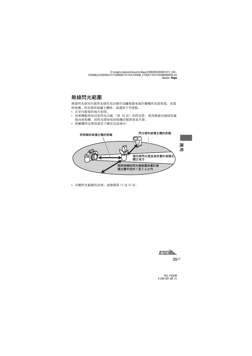 無線閃光範圍, 應用 35 | Sony HVL-F42AM User Manual | Page 89 / 263