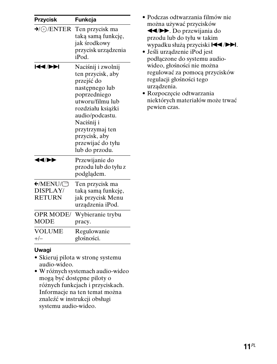 Sony TDM-iP1 User Manual | Page 135 / 200