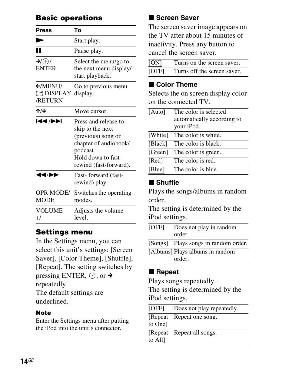 Sony TDM-iP1 User Manual | Page 14 / 200