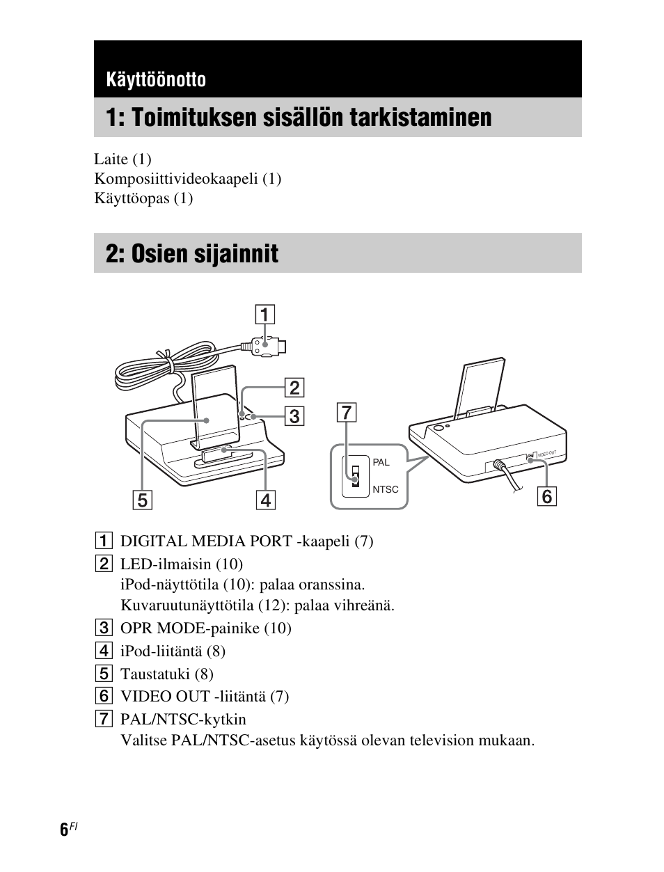 Käyttöönotto, Toimituksen sisällön tarkistaminen, Osien sijainnit | Toimituksen sisällön, Tarkistaminen, Sivu 6) | Sony TDM-iP1 User Manual | Page 166 / 200