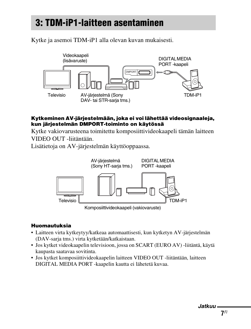 Tdm-ip1-laitteen asentaminen, Tdm-ip1-laitteen, Asentaminen | Sony TDM-iP1 User Manual | Page 167 / 200