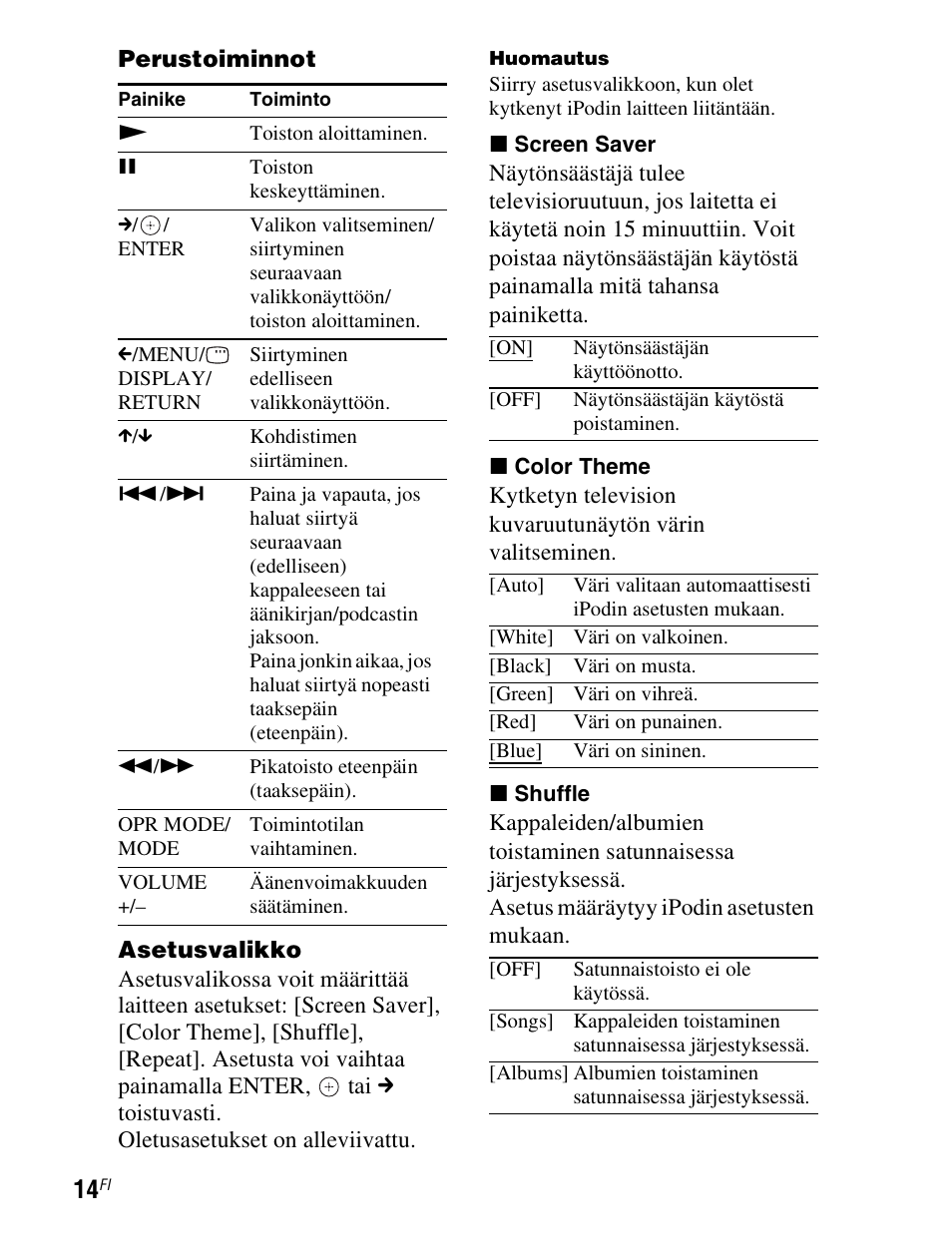 Sony TDM-iP1 User Manual | Page 174 / 200