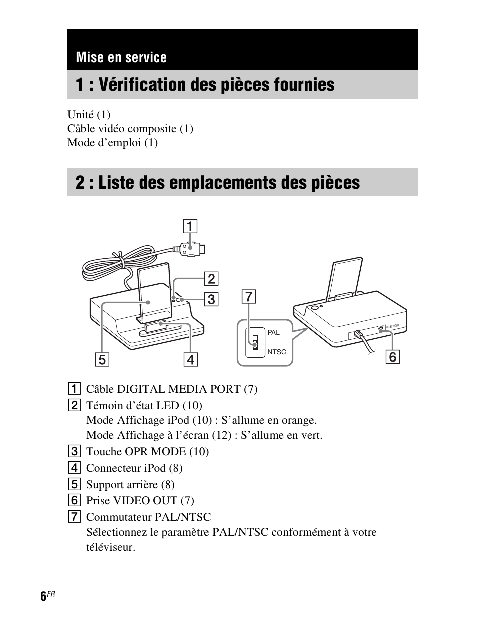 Mise en service, 1 : vérification des pièces fournies, 2 : liste des emplacements des pièces | 1 : vérification des pièces, Fournies, 2 : liste des emplacements des, Pièces | Sony TDM-iP1 User Manual | Page 22 / 200