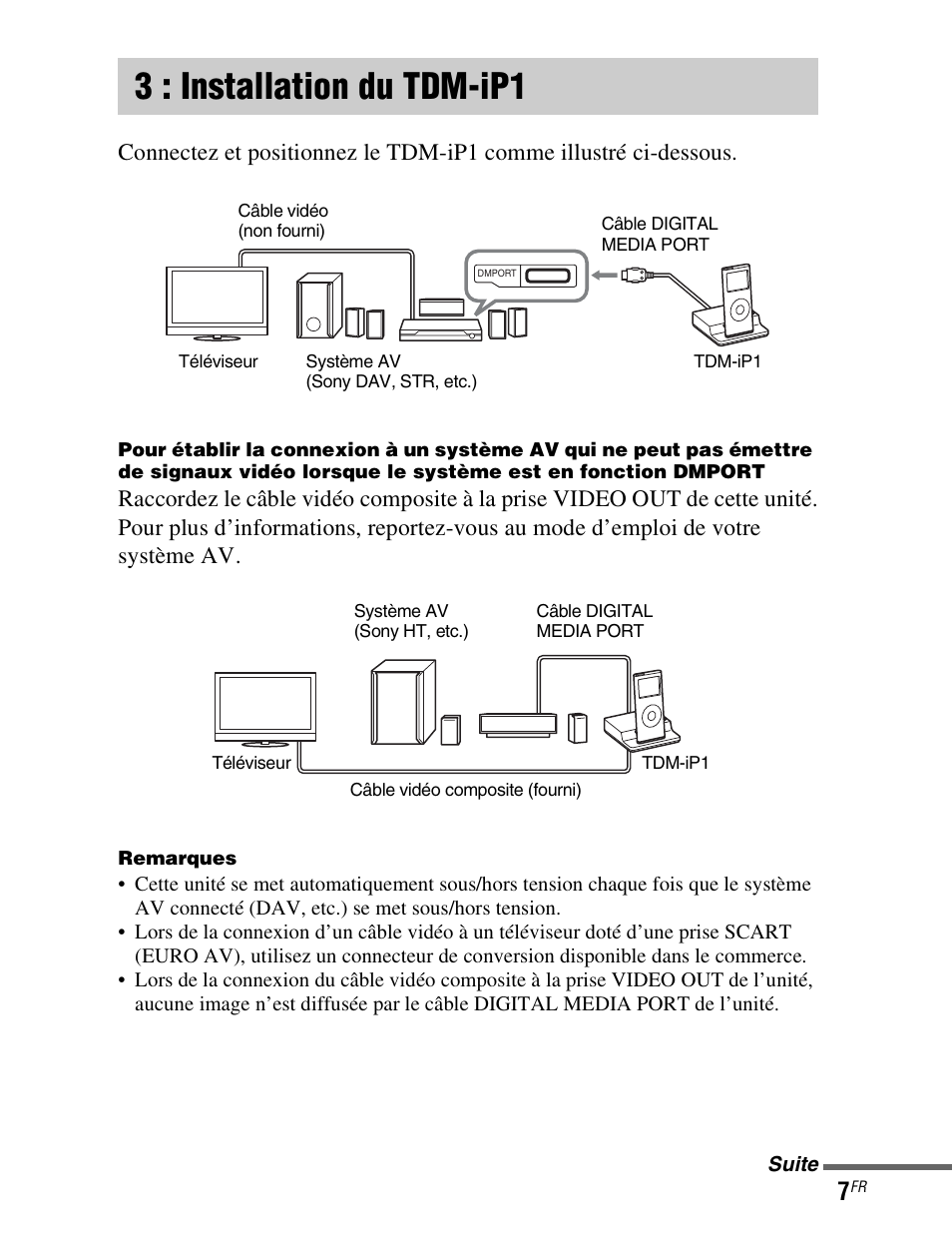 3 : installation du tdm-ip1, 3 : installation du, Tdm-ip1 | Sony TDM-iP1 User Manual | Page 23 / 200