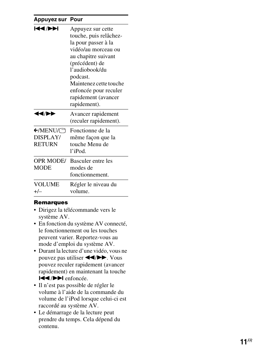 Sony TDM-iP1 User Manual | Page 27 / 200