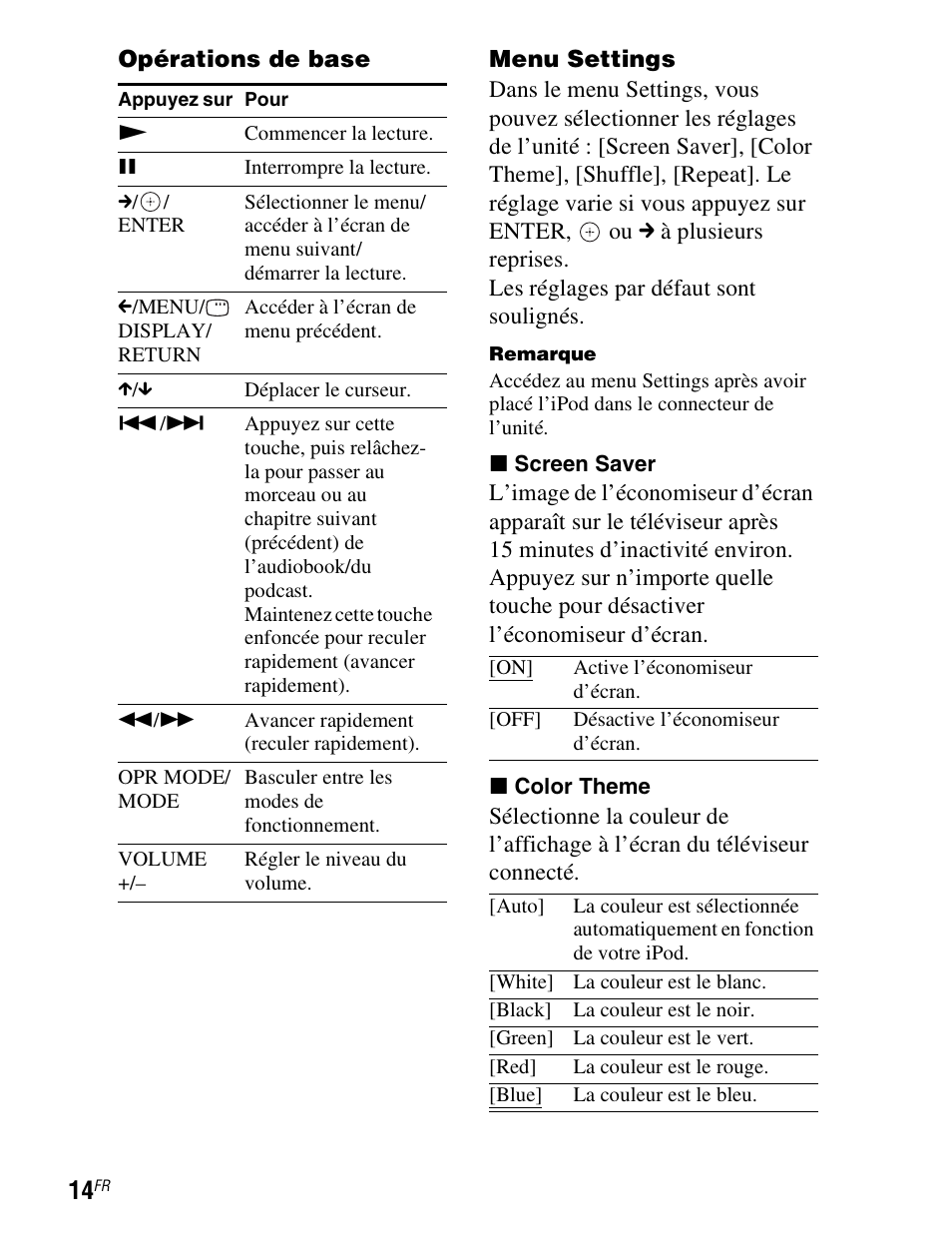 Sony TDM-iP1 User Manual | Page 30 / 200