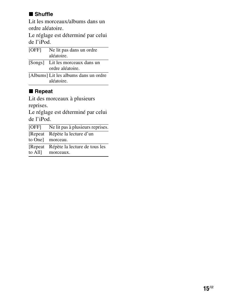 Sony TDM-iP1 User Manual | Page 31 / 200