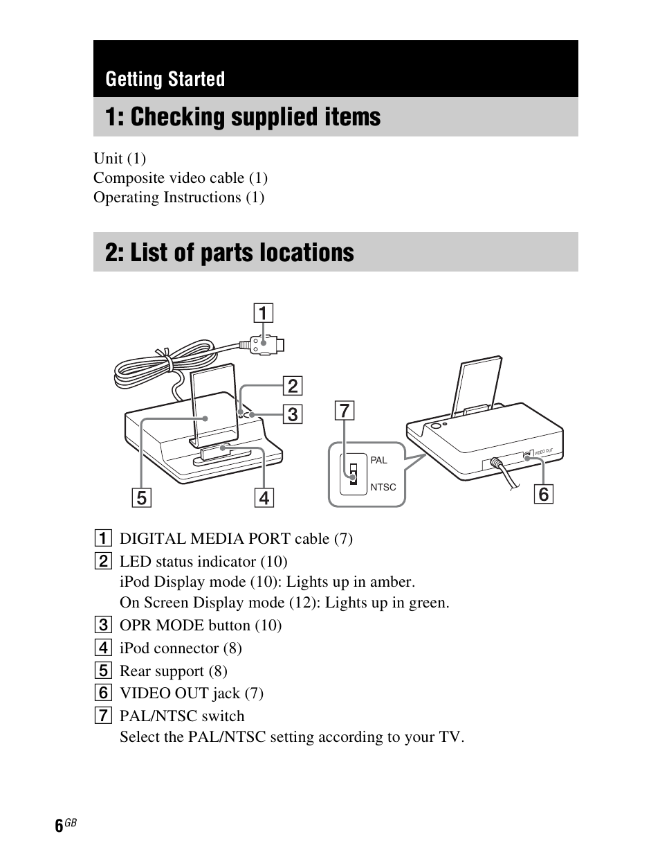 Getting started, Checking supplied items, List of parts locations | Checking supplied, Items, Checking supplied items 2: list of parts locations | Sony TDM-iP1 User Manual | Page 6 / 200