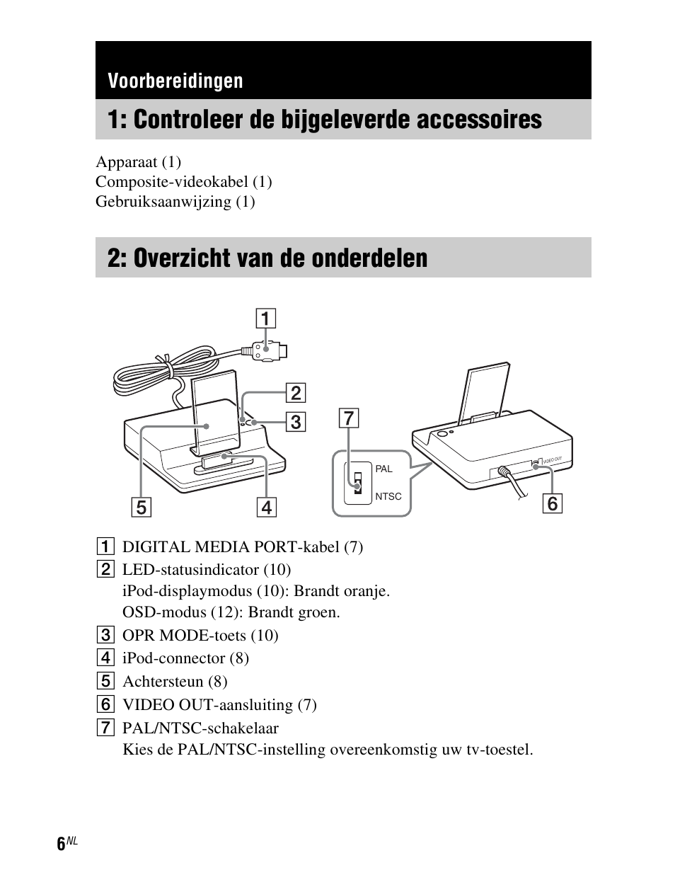 Voorbereidingen, Controleer de bijgeleverde accessoires, Overzicht van de onderdelen | Controleer de bijgeleverde, Accessoires, Overzicht van de, Onderdelen, Blz. 6) | Sony TDM-iP1 User Manual | Page 76 / 200
