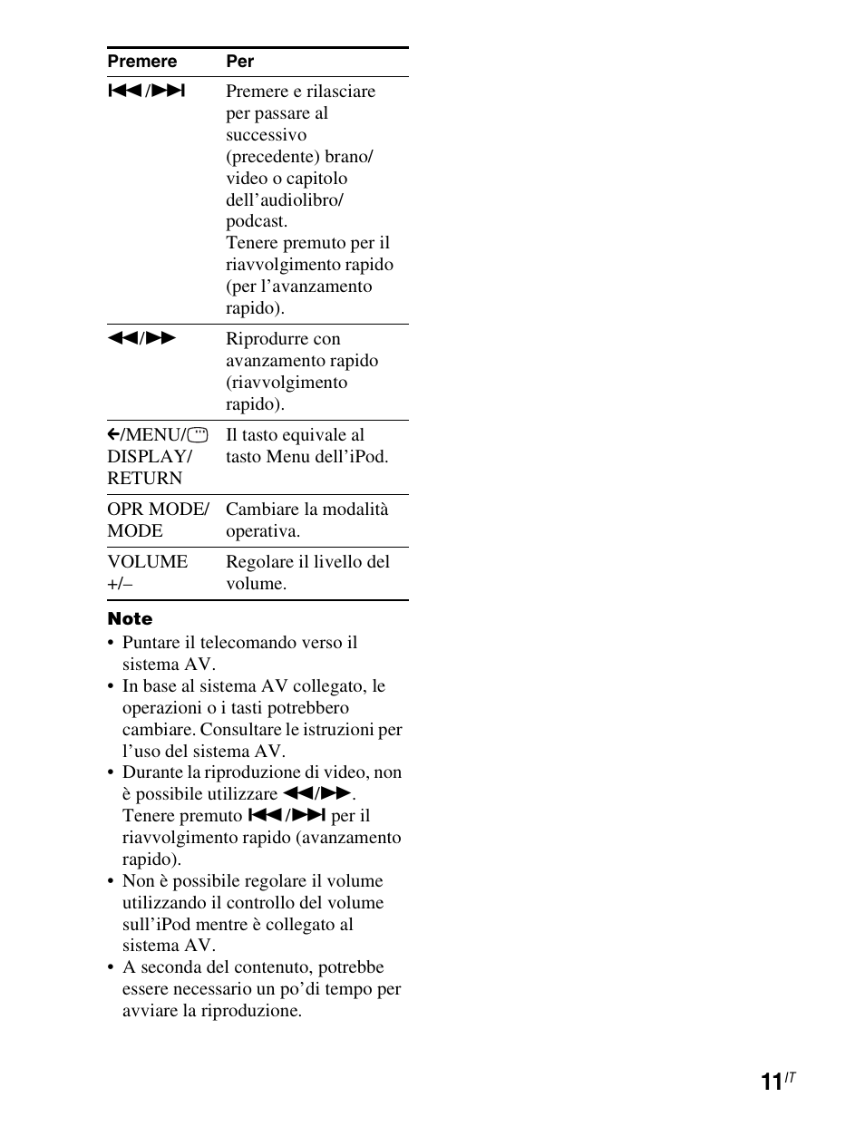Sony TDM-iP1 User Manual | Page 99 / 200