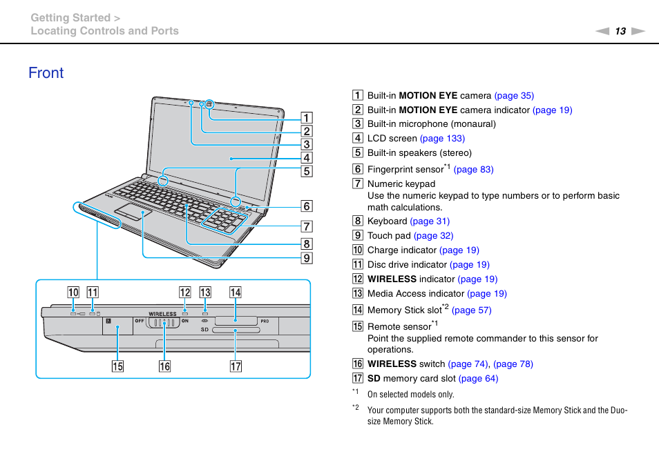 Front | Sony VAIO VGN-AW User Manual | Page 13 / 190