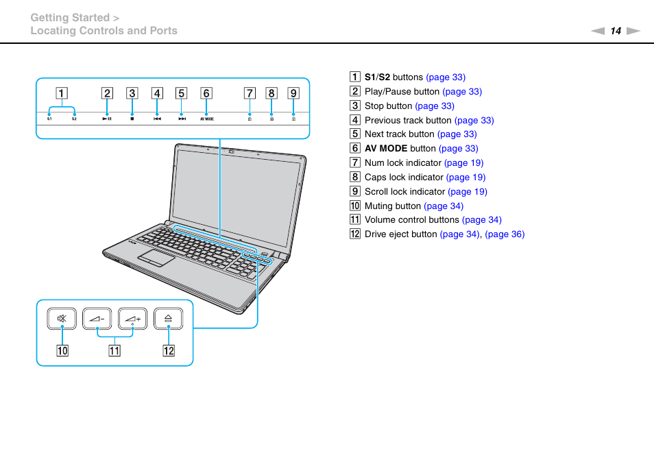 Sony VAIO VGN-AW User Manual | Page 14 / 190