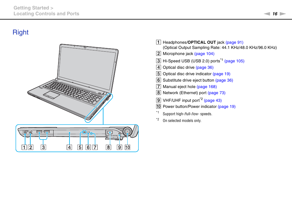 Right | Sony VAIO VGN-AW User Manual | Page 16 / 190